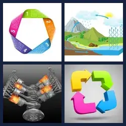 4 Pics 1 Word Level 1443