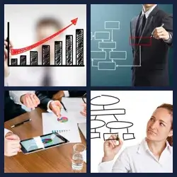 4 Pics 1 Word Level 2819