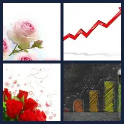 4 Pics 1 Word Level 357