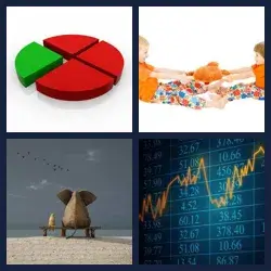 4 Pics 1 Word Level 890