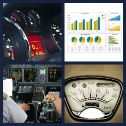 4 Pics 1 Word DASHBOARD