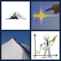 4 Pics 1 Word Level 3718