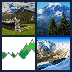 4 Pics 1 Word Level 3729